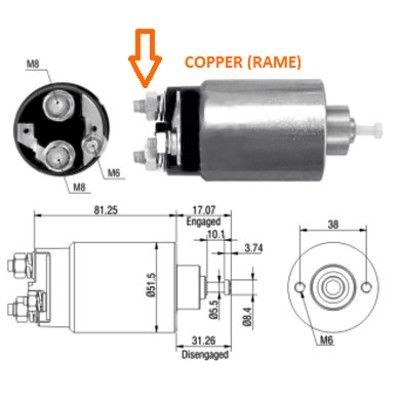 MEAT & DORIA solenoidinis jungiklis, starteris 46007